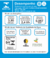 Kit Purificador de água Top Life New He Oxi + garrafa de água alcalina - comprar online