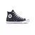 Zapatillas Converse Chuck Taylor All Star Core Unisex en color negro, con logo en el lado y suela blanca.