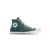 Zapatillas Converse Chuck Taylor All Star Unisex - comprar online