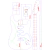 Fender Stratocaster template - buy online