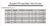Escareador 90º 16,5 MM x 10H DIN 335C - comprar online