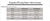 Porta Cossinete 30x11 MM - comprar online