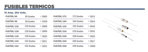 FUSIBLE TERMICO 250 GRADOS