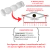 Pano de Rede Malha 12 60mm Fio 0.70 5,76m x 100m 70x60x48 na internet