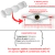 Pano de Rede Malha 16 80mm Fio 0.50 4m x 100m 50x80x25 na internet