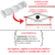 Pano de Rede Malha 12 60mm Fio 0.40 2,88m x 100m 40x60x24 na internet
