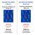 Imagem do Rede Feiticeira (3 Panos) Malha Interna 4.5 (45mm) Fio 0.50mm Malha Externa 20 (200mm) Fio 0.50mm 3.60 de Altura