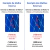 Imagem do Rede Feiticeira (3 Panos) Malha Interna 7.0 (70mm) Fio 0.60mm Malha Externa 15 (150mm) Fio 0.50mm 4.80 de Altura