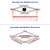 Rede Feiticeira (3 Panos) Malha Interna 7.0 (70mm) Fio 0.60mm Malha Externa 15 (150mm) Fio 0.50mm 4.80 de Altura