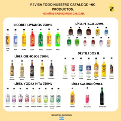 Vodka nita Durazno 750ml x6u - Licores La Triestina