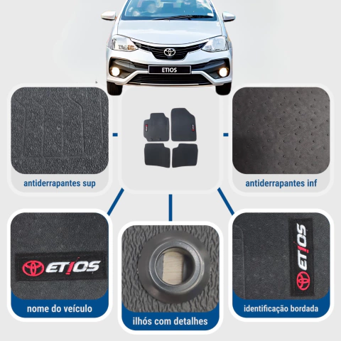 Tapete Automotivo Eco ETIOS SEDAN 2010+ Ecológico Lavável Antiderrapante Pet Friendly PVC PINADO - comprar online