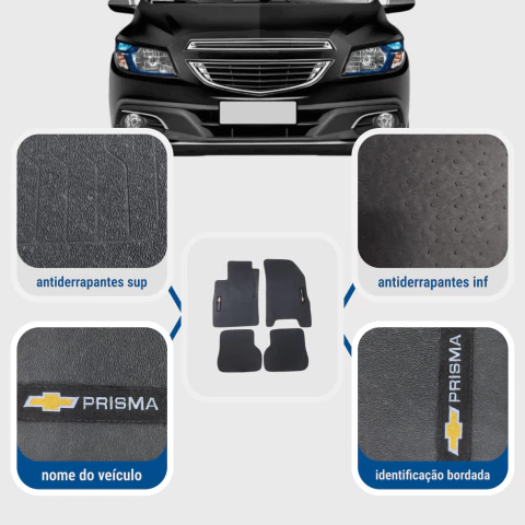 Tapete Automotivo Eco PRISMA 2013+ Ecológico Lavável Antiderrapante Pet Friendly PVC PINADO - comprar online