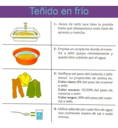 ANILINAS COLIBRI PARA ALGODÓN - - comprar online