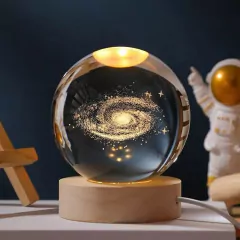 Imagen de Micro Esfera 3D®