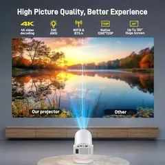 Micro Proyector 4K Full HD - Micro Shop