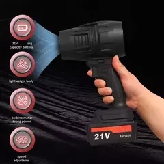 Micro Air Master Pro® - Micro Shop