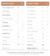 SUPERCOFFEE 3.0 ORIGINAL 380G CAFFEINE ARMY - loja online