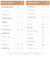 SUPERCOFFEE 3.0 BEIJINHO 220G - CAFFEINE ARMY - loja online