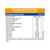 TRI ÔMEGA 3.6.9 COM VITAMINAS 1000MG 60 CÁPS - UNILIFE na internet