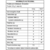 CISTEFLUX CRANBERRY ACIDO ASCÓRBICO BISGLICINATO ZINCO 500MG 30CAPS - MAXINUTRI na internet