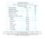 AMINNU LIMAO 10G COM 30 SACHES - CENTRAL NUTRITION - loja online