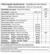 Imagem do OLEO AVESTRUZ OMEGA 3, 6, 7 e 9 (60 CÁPS) - AMAZON STRUTHIO