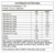 Imagem do BIO B-COMPLEX 120 CAPSULAS - CENTRAL NUTRITION