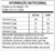 RESTAURE GOTAS 15ML - CENTRAL NUTRITION