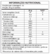 ENERGY ATP+ SEM XILITOL 10G 30 SACHES TANGERINA - CENTRAL NUTRITION - comprar online