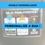 Plaquinha Informativa Uber 99 Táxi com Pix & Wi Fi - Gráfica Digital RF