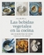 LAS BEBIDAS VEGETALES EN LA COCINA