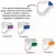Colar Cervical De Resgate EVA - SP na internet