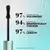 TOO FACED - Better Than Sex Volumizing & Lengthening Waterproof Mascara - Praga Cosmetics (Maquillaje y Skin Care Importado)