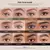 ANASTACIA BEVERLY HILLS - Mini Brow Definer 3-in-1 Triangle Tip Easy Precision Eyebrow Pencil (Auburn) en internet