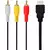 Cable HDMI a RCA - tienda online