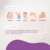 Kit Lumina - Clareador de Virilha e Axilas + Creme Desodorante + Gomage Peeling Corporal - loja online