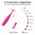 Varinha Estimuladora de Clitóris - Alta Frequência Sparkle Honey na internet