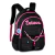 Kit Mochila Costas Luluca Meninas Pandinha Com Estojo Box - Ello Bags: A Melhor Loja Online para você que busca mochilas, estojos, cadernos, lancheiras, malas e muito mais. 