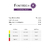 Fosfitech Potasio - comprar en línea