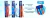 Imagem do banner rotativo ADDS