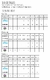 Imagen de Body Less 138-209