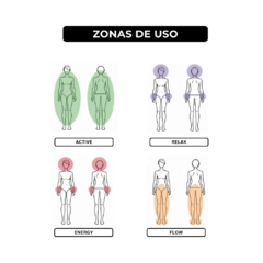 COMBO X4 - BIENESTAR FULL en internet