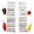 Kit Sementes Com 4 Tipos De Pimentas SpitFire, Bhut Jolokia, Trinidad Scorpion Red E Bhut Jolokia Yellow