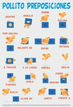 Poster Pollito Preposiciones