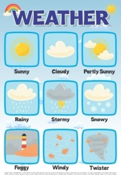 Poster sobre el "Clima" - comprar online