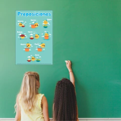 Poster de Preposiciones en internet