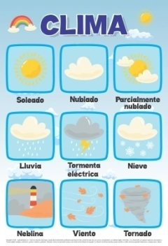 Poster sobre el "Clima"