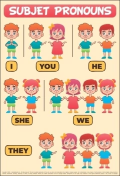 Poster Pronombres personales - comprar online