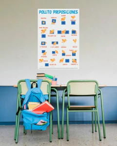 Poster Pollito Preposiciones en internet