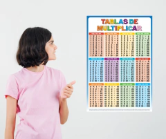 POSTER "TABLAS DE MULTIPLICAR" en internet